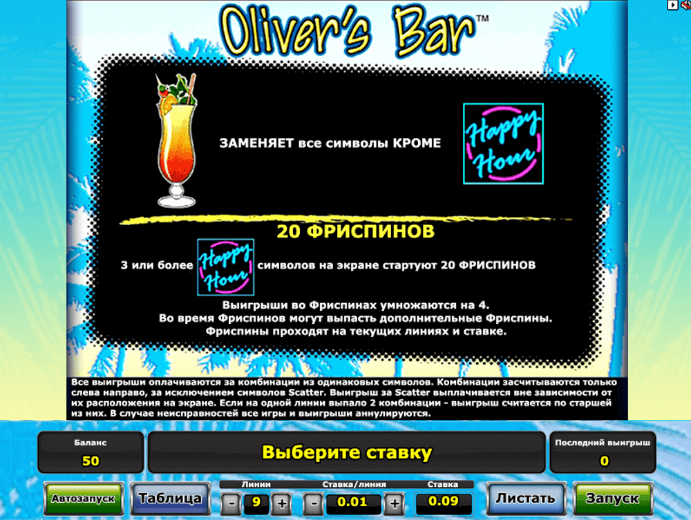 Особенности видео слота Oliver's Bar Особенности видео слота Oliver's Bar